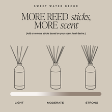 Load image into Gallery viewer, Lavender and Sage Reed Diffuser
